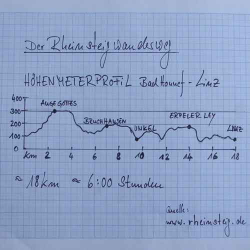 Wie entsteht ein Schmuckstück